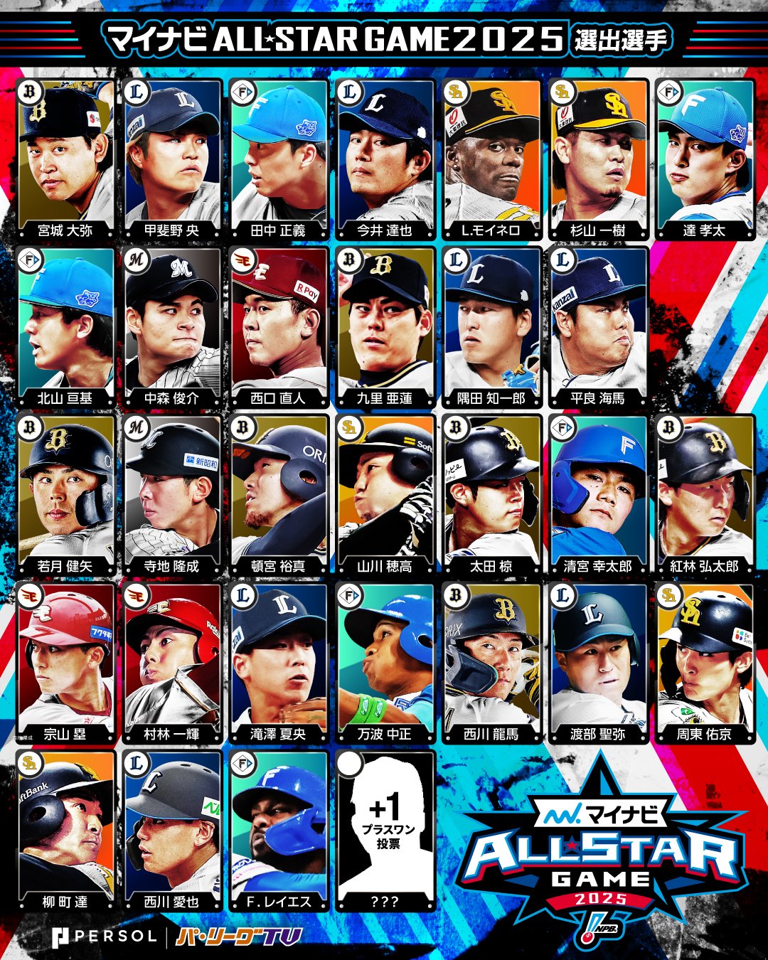 「マイナビオールスターゲーム2025」パ・リーグ選出選手一覧©PLM