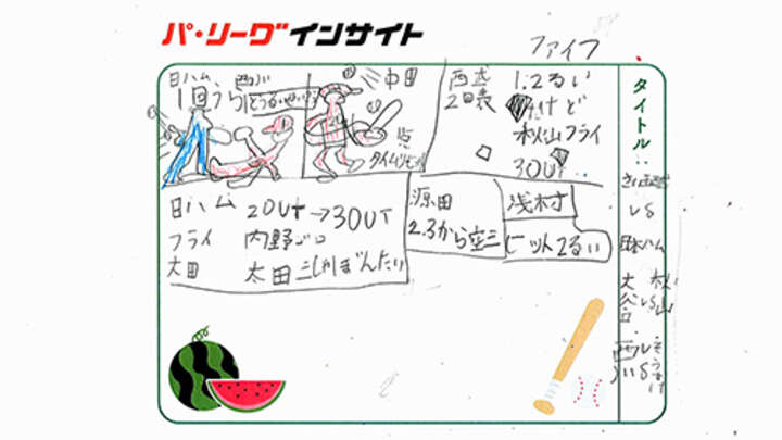 さねひらくん(じょぶちゃれ参加者作成)