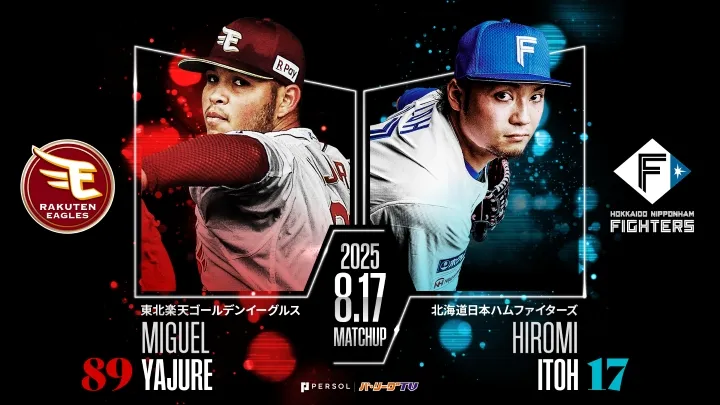 前日2本塁打のフランコに期待　伊藤大海は4戦3勝の東北楽天戦で12勝目狙う