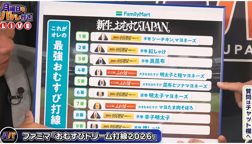 『月曜日もパテレ行き』より ©PLM