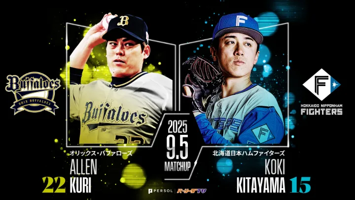 九里亜蓮は本拠地で防御率1.38　郡司裕也は対オリックス打率.347