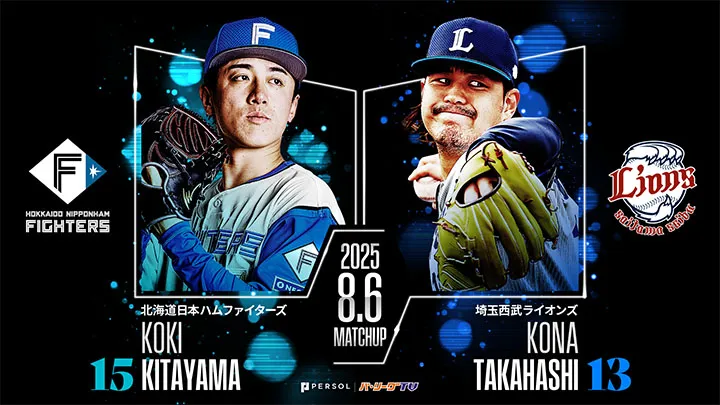 3連勝中の北海道日本ハムは北山亘基が背番号「15」で初登板！