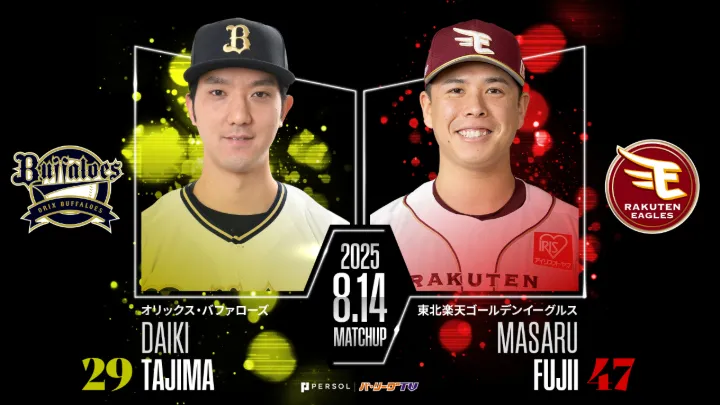 対戦防御率1.08の田嶋大樹が先発　中島大輔は8試合連続安打中
