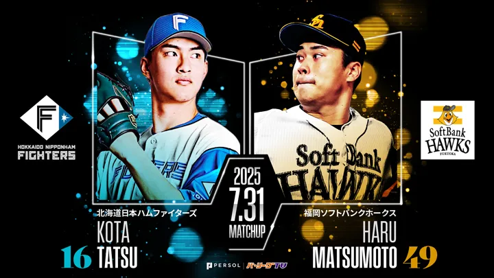 デビューから先発7連勝中の達孝太は鷹戦初先発　松本晴は対戦防御率0.66