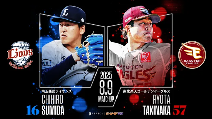 隅田知一郎が東北楽天と今季初対戦　小郷裕哉は前試合で勝ち越し打