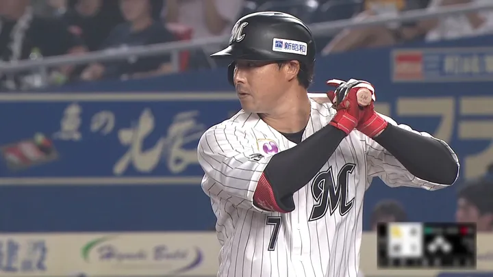 公式】藤岡裕大(千葉ロッテ)｜ニュース｜パ・リーグ.com｜プロ野球
