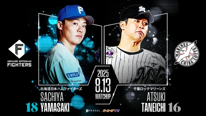 山崎福也は千葉ロッテと好相性　今季3試合で完封含む2完投勝利