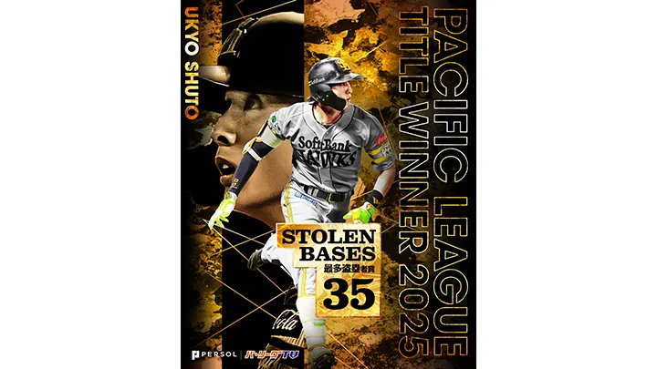 最多盗塁 福岡ソフトバンクホークス・周東佑京選手 ©パーソル パ・リーグTV
