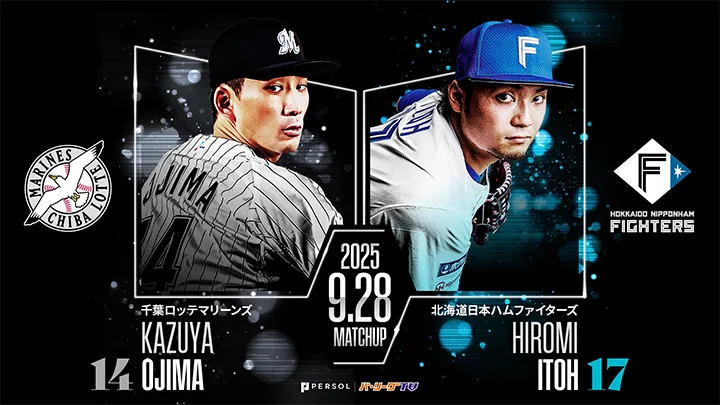 ロッテ、27日から小島和哉の「STRONG in the RAIN」グッズを受注