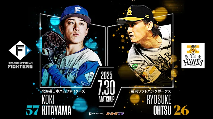 北山亘基は対戦防御率1.23　対する鷹は大津亮介で10連勝なるか　