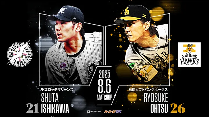 安田尚憲は3試合連続適時打をマーク　大津亮介は千葉ロッテ戦今季初登板