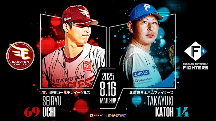 内星龍で4連勝へ　加藤貴之は楽天モバイルパーク宮城で好投中