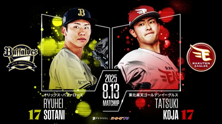 曽谷龍平が中10日で先発　古謝樹は先週に続きオリックス打線を封じるか