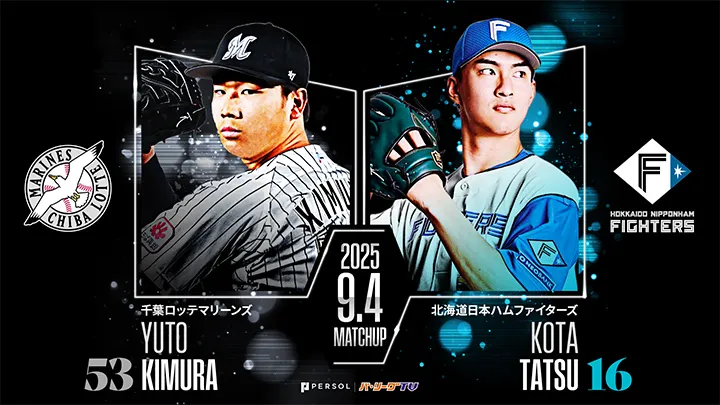ロッテマリンズ　ユニフォーム　高部瑛斗選手 千葉ロッテマリーンズ小島和哉投手、髙部瑛斗外野手がMCに初挑戦