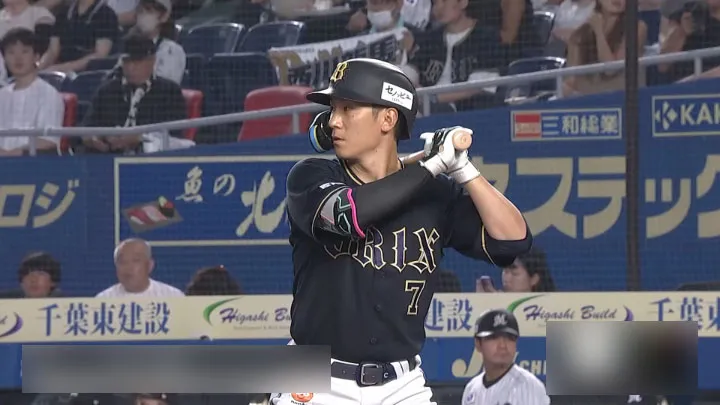 公式】西川龍馬(オリックス)｜ニュース｜パ・リーグ.com｜プロ野球