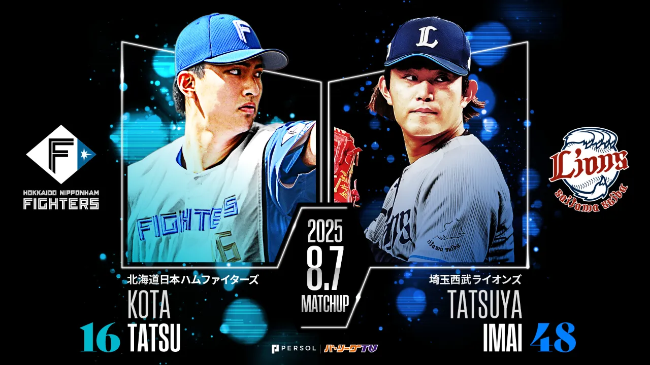 対獅子3連勝中の達孝太が先発　ネビンは過去対戦で2本塁打