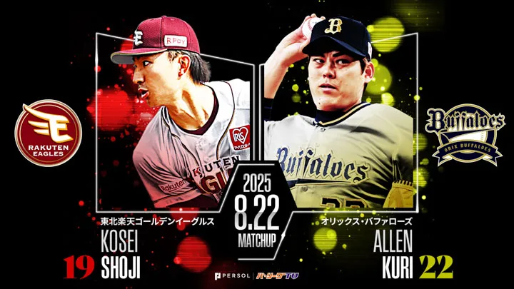 中島大輔が本拠地で打率.326と好相性　九里亜蓮は9勝目狙う