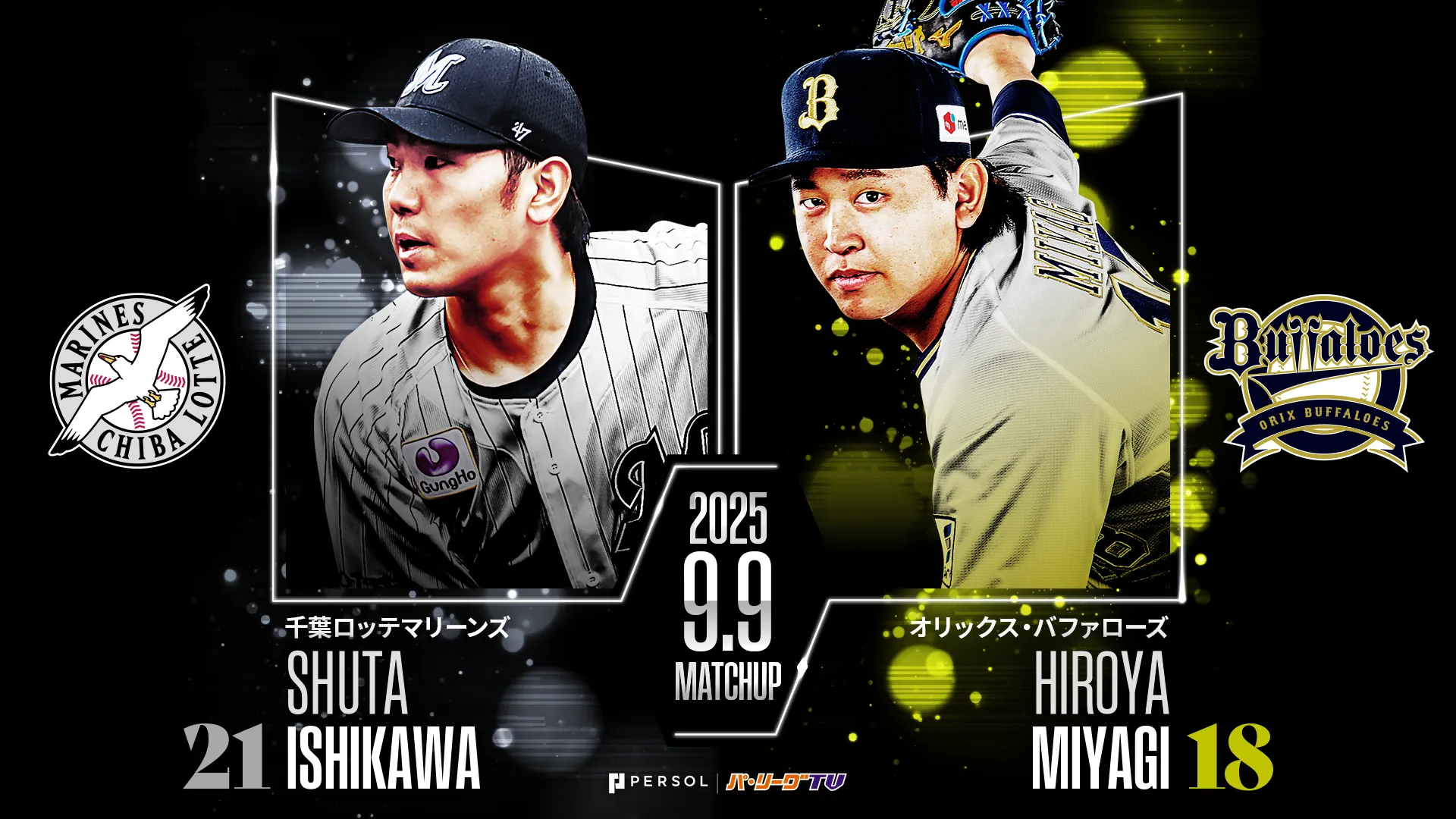 オリックス　コロチャレ　宮城　18 オリックス宮城大弥Hiroya Miyagi ボブルヘッドフィギュア 18