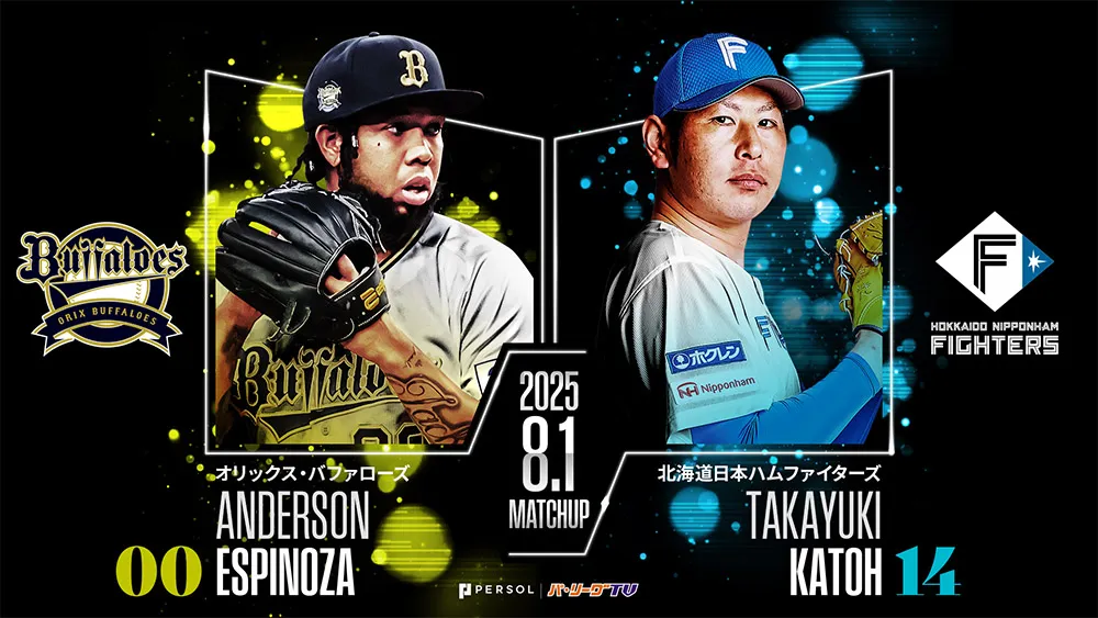 オリックス・バファローズ エスピノーザ投手(左)北海道日本ハムファイターズ・加藤貴之投手(右)©PLM