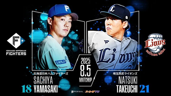 五十幡亮汰は直近3試合打率.500　対する武内夏暉は約1カ月ぶりの白星へ