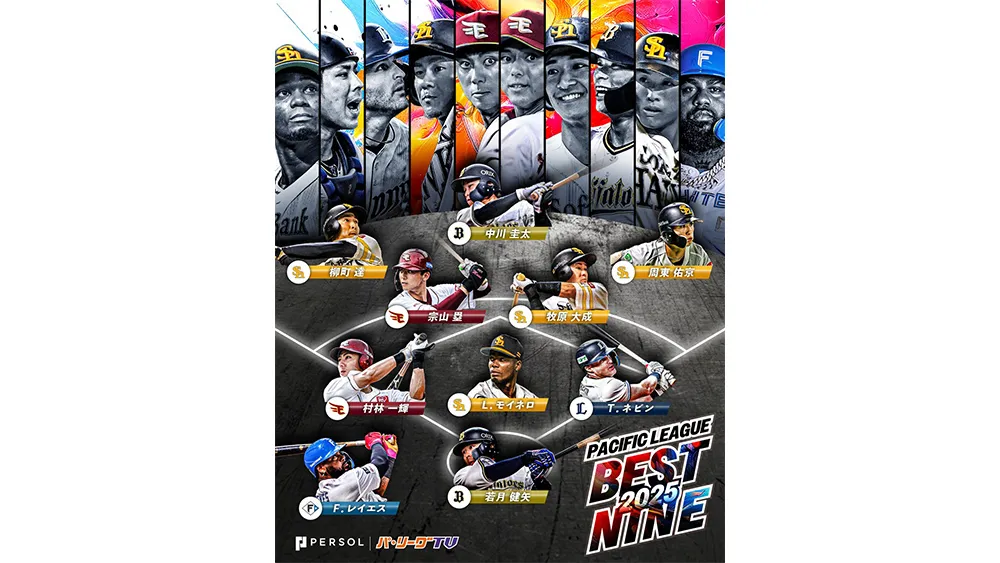 宗山塁ら8選手が初受賞！　2025年度パ・リーグのベストナイン一覧