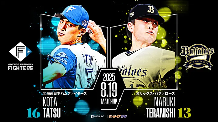 清宮幸太郎は対戦打率3割超え　中川圭太は月間打率.314と好調を維持